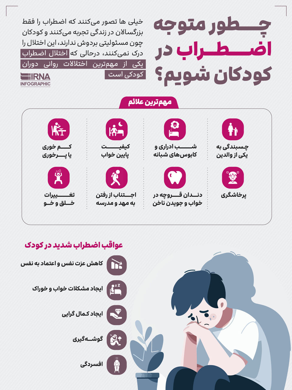 اینفوگرافیک/ چگونه متوجه اضطراب کودکان شویم