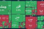 بورس از رکود نفس کشید؟ ورود سنگین حقیقی‌ها به بازار، سیگنال تغییر فاز