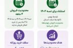 تسه؛ از ابزار سفته‌بازی تا دماسنج دقیق بازار مسکن