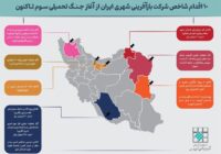 ۱۰ پروژه بازآفرینی شهری در ۷ استان؛ از مسکن تا احیای میراث فرهنگی