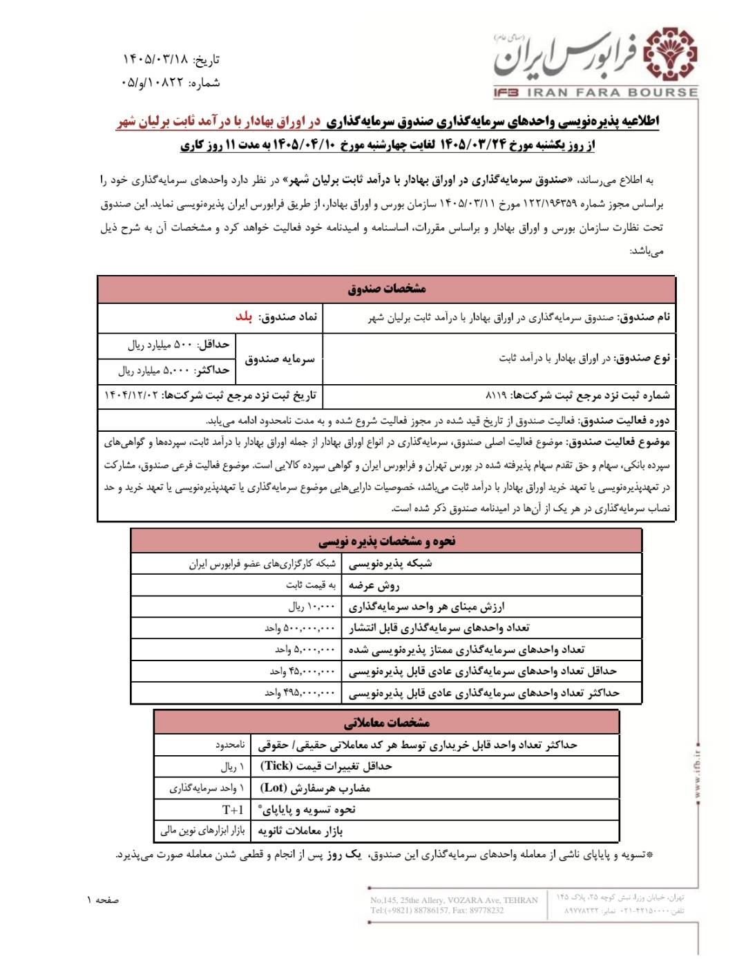 جزئیات پذیره‌نویسی صندوق «بلد» با نماد ETF در فرابورس ایران