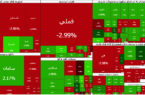 شاخص ریخت، ولی بازار نفس داشت؛ ارزش معاملات تاریخی شد!