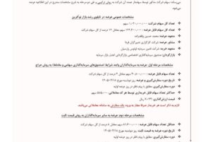 سومین عرضه اولیه سال ۱۴۰۵ با نماد «رهیاب»