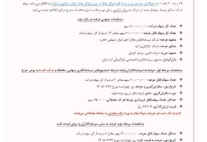 زهلال در راه فرابورس؛ از ارزشگذاری تا روش خرید و نقدینگی لازم