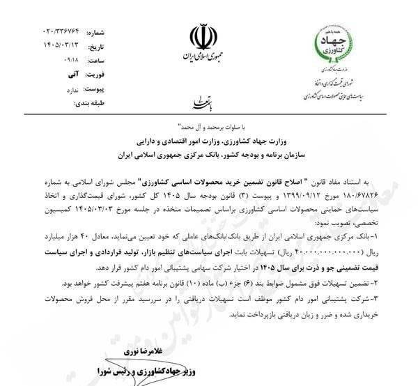یک حرکت برای کنترل قیمت‌ها: ۴۰ هزار وام ۱۰۰ میلیونی!