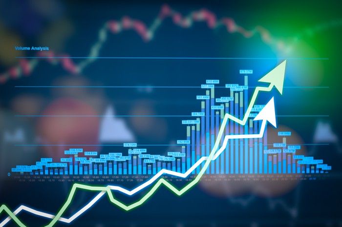 بازدهی ۱۲۰ درصدی برخی نمادها + جدول تغییرات قیمت ۸۰۰ سهم