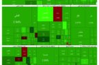 بازار بورس در مسیر صعود؛ نگاهی به رفتار دوگانه حقیقیها و حقوقیها بازار بورس در مسیر صعود؛ نگاهی به رفتار دوگانه حقیقیها و حقوقیها