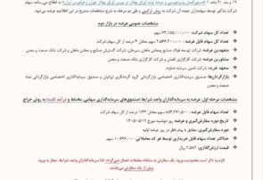 جزئیات کامل عرضه اولیه «احیا»؛ از قیمت تا اختیار فروش تبعی
